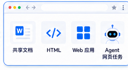 Web 端承载共享文档、HTML、Web 应用和 Agent 网页任务